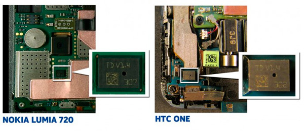 C HTC сняли запрет на продажи One