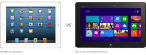 Microsoft ошиблась в рекламе, когда сравнивала iPad с Windows Tablet